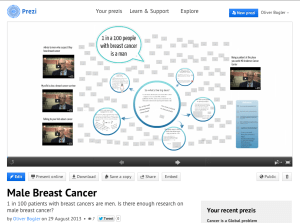 Male Breast Cancer Prezi