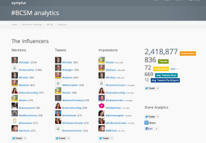 #bcsm male breast cancer participants