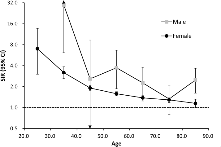 journal.pone.0148597.g001